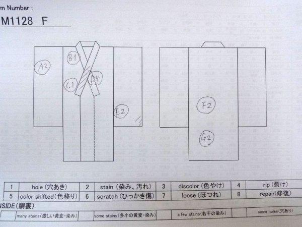 画像13: M1128F  男性用襦袢  シルク(正絹)   緑色, 寺 【中古】 【USED】 【リサイクル】 ★★☆☆☆ (13)