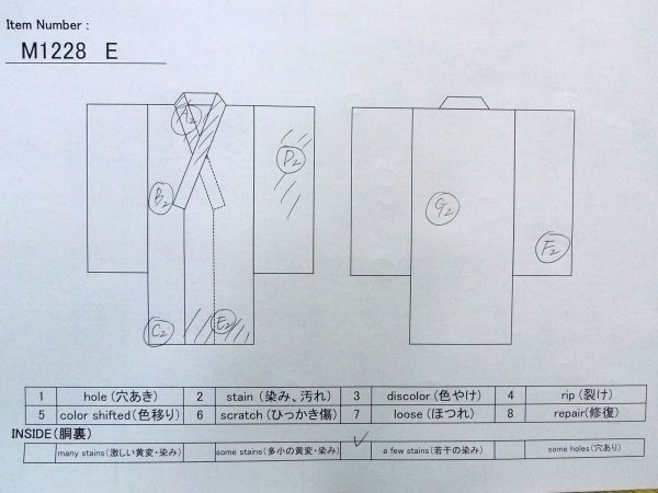 画像15: M1228E  女性用 留袖  シルク(正絹)   黒, 松/松葉 【中古】 【USED】 【リサイクル】 ★★☆☆☆ (15)