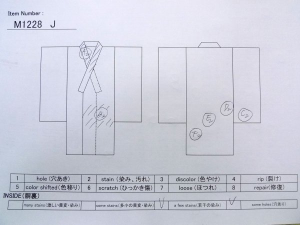 画像15: M1228J  女性用 留袖 穴・破れ シルク(正絹)   黒, 松/松葉 【中古】 【USED】 【リサイクル】 ★☆☆☆☆ (15)