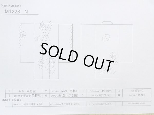 画像16: M1228N  女性用 留袖  シルク（正絹）   黒, 花 【中古】 【USED】 【リサイクル】 ★★☆☆☆ (16)