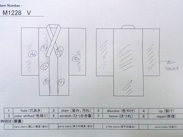 画像13: M1228V  女性用 小紋  シルク(正絹)  淡い 水色, 菊 【中古】 【USED】 【リサイクル】 ★★☆☆☆ (13)