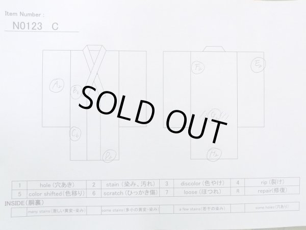 画像11: N0123C  女性用 紬 使用感あり、矢羽根柄 シルク（正絹） 鮮やか 灰色がかった 桃色, 縞 【中古】 【USED】 【リサイクル】 ★★☆☆☆ (11)