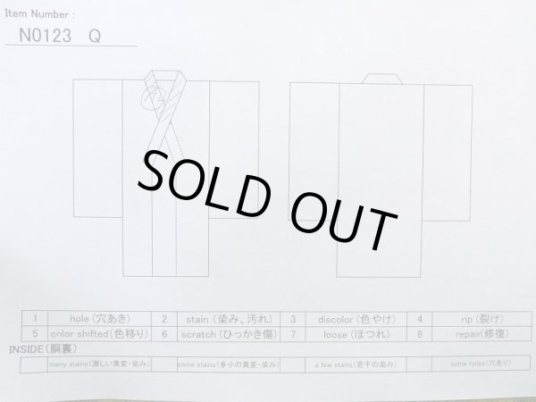 画像11: N0123Q  女性用 紬  シルク（正絹）  深い 灰色, 抽象的模様 【中古】 【USED】 【リサイクル】 ★★☆☆☆ (11)