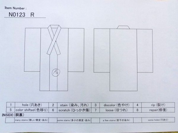 画像11: N0123R  女性用 紬  シルク(正絹)   オリーブ, 家 【中古】 【USED】 【リサイクル】 ★★☆☆☆ (11)