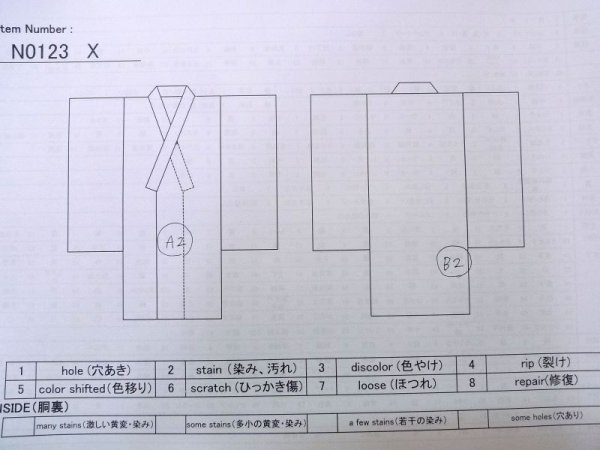 画像11: N0123X  女性用 紬  シルク(正絹)   橙色, チェック柄 【中古】 【USED】 【リサイクル】 ★★★☆☆ (11)