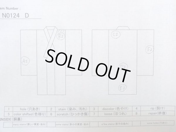 画像13: N0124D  女性用 小紋  シルク(正絹) 淡い 薄い 紫色, 花 【中古】 【USED】 【リサイクル】 ★★☆☆☆ (13)