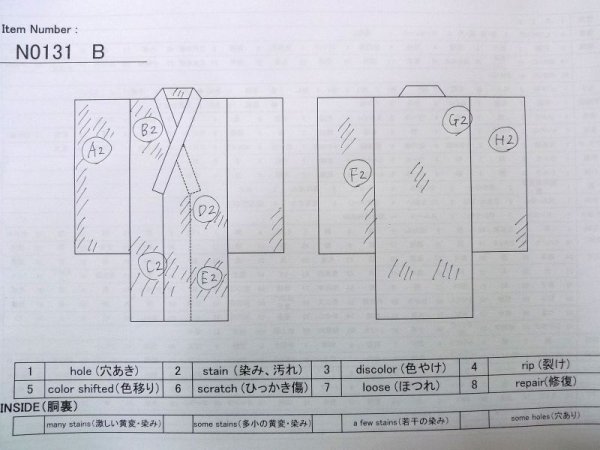 画像15: N0131B  女性用 子供用 汚れ/染み まり シルク(正絹) 淡い 薄い 桃色, 青海波 【中古】 【USED】 【リサイクル】 ★☆☆☆☆ (15)