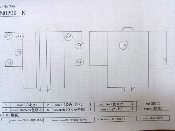 画像14: N0209N  女性用 羽織  シルク(正絹)   黒, 小さな点々 【中古】 【USED】 【リサイクル】 ★☆☆☆☆ (14)