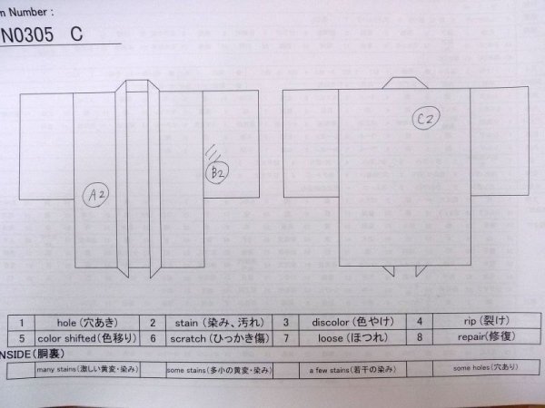 画像13: N0305C  女性用 羽織  シルク(正絹)   黒, 青海波 【中古】 【USED】 【リサイクル】 ★★★☆☆ (13)