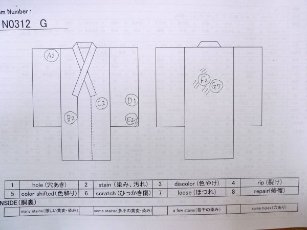 画像13: N0312G  女性用 単衣  シルク（正絹）   黒, 抽象的模様 【中古】 【USED】 【リサイクル】 ★☆☆☆☆ (13)