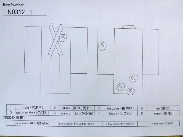 画像11: N0312I  女性用 喪服  シルク（正絹）   黒,  【中古】 【USED】 【リサイクル】 ★★☆☆☆ (11)