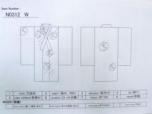 画像10: N0312W  女性用 喪服  シルク（正絹）   黒,  【中古】 【USED】 【リサイクル】 ★☆☆☆☆ (10)