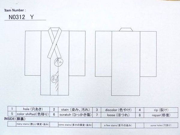 画像9: N0312Y  女性用 喪服  化繊   黒,  【中古】 【USED】 【リサイクル】 ★★☆☆☆ (9)