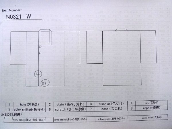 画像13: N0321W  女性用 道行  化繊  灰色がかった 朱赤, チェック柄 【中古】 【USED】 【リサイクル】 ★★★☆☆ (13)