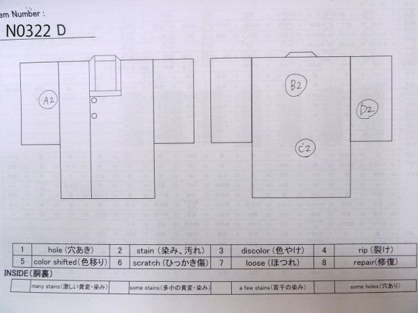 画像13: N0322D  女性用 道行  シルク（正絹）   緑色, 麻の葉 【中古】 【USED】 【リサイクル】 ★★★☆☆ (13)