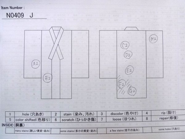 画像13: N0409J  女性用 紬  シルク（正絹）   白, 青海波 【中古】 【USED】 【リサイクル】 ★★☆☆☆ (13)