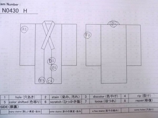 画像13: N0430H  女性用 紬  シルク(正絹)  薄い 赤色, チェック柄 【中古】 【USED】 【リサイクル】 ★★☆☆☆ (13)