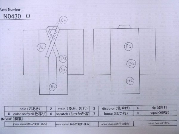 画像13: N0430O  女性用 紬  シルク（正絹）   茶色, ぼかし 【中古】 【USED】 【リサイクル】 ★★☆☆☆ (13)