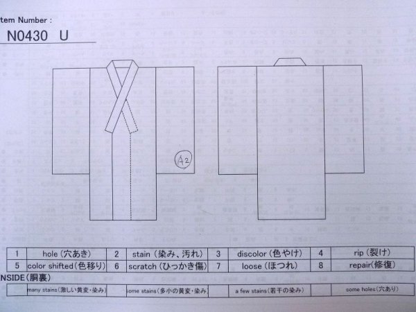 画像13: N0430U  女性用 紬  シルク(正絹)  灰色がかった 緑色, チェック柄 【中古】 【USED】 【リサイクル】 ★★★☆☆ (13)