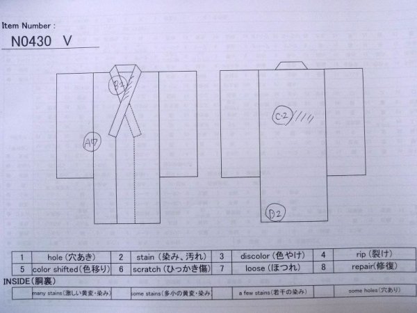 画像13: N0430V  女性用 大島紬  シルク(正絹)   黒, 唐花 【中古】 【USED】 【リサイクル】 ★★★☆☆ (13)
