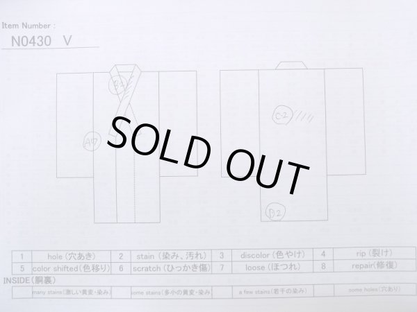 画像13: N0430V  女性用 大島紬  シルク（正絹）   黒, 唐花 【中古】 【USED】 【リサイクル】 ★★★☆☆ (13)