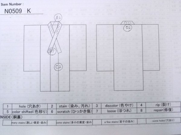 画像13: N0509K  女性用 紬 絵巻、几帳柄 シルク(正絹)   灰色, 鼓 【中古】 【USED】 【リサイクル】 ★★★☆☆ (13)