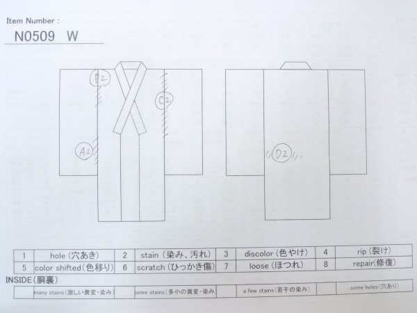 画像13: N0509W  女性用 紬  シルク(正絹)   藍, 扇 【中古】 【USED】 【リサイクル】 ★★★☆☆ (13)