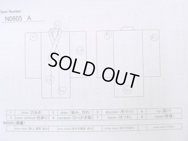 画像31: N0605A  女性用 掛下  シルク(正絹)  光沢のある 赤色, 鳳凰 【中古】 【USED】 【リサイクル】 ★★★☆☆ (31)