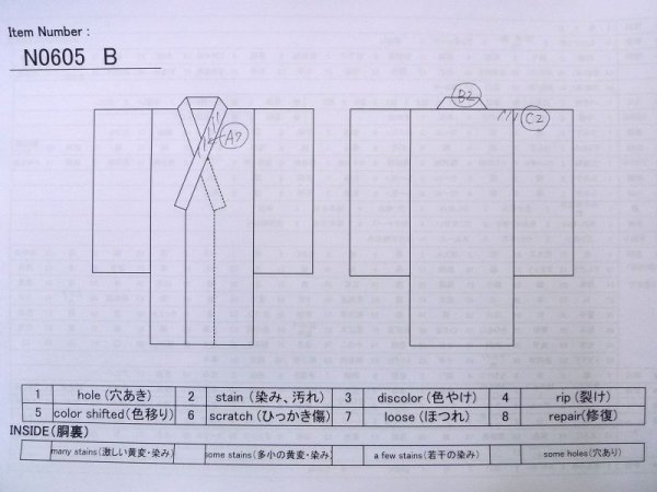 画像21: N0605B  女性用 打掛  シルク(正絹)  光沢のある マルチカラー, ぼかし 【中古】 【USED】 【リサイクル】 ★★★☆☆ (21)