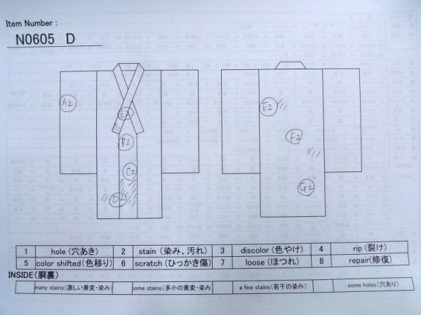 画像31: N0605D  女性用 打掛  シルク(正絹)   青, ぼたん 【中古】 【USED】 【リサイクル】 ★★★☆☆ (31)
