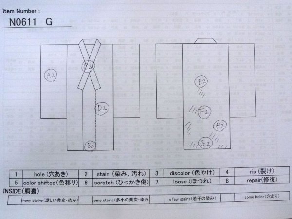 画像13: N0611G  女性用 襦袢 レース襦袢 綿   白, 花 【中古】 【USED】 【リサイクル】 ★★☆☆☆ (13)