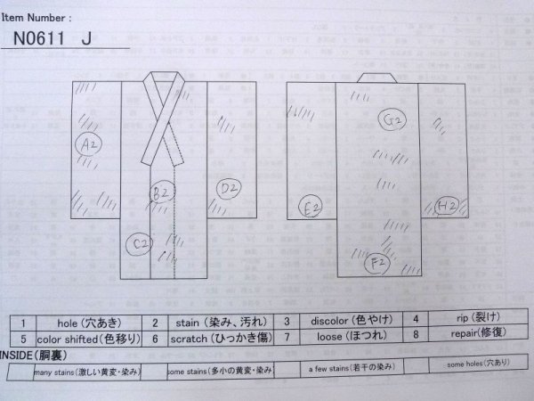 画像13: N0611J  女性用 襦袢  シルク(正絹)  薄い 桃色, ぼかし 【中古】 【USED】 【リサイクル】 ★★☆☆☆ (13)