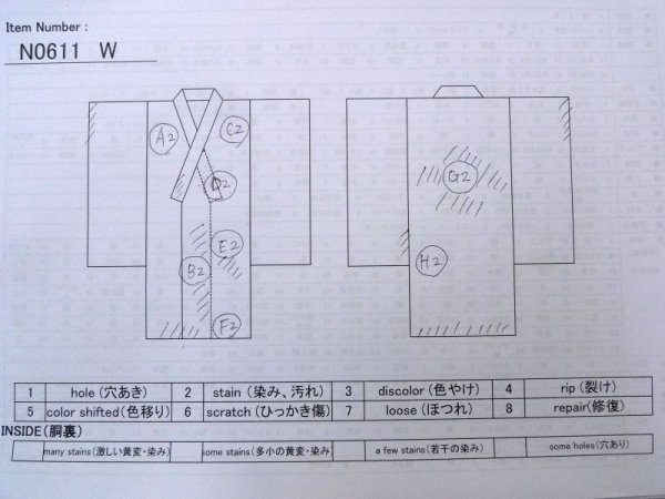 画像13: N0611W  女性用 襦袢  シルク(正絹)  淡い 桃色, 菊 【中古】 【USED】 【リサイクル】 ★☆☆☆☆ (13)