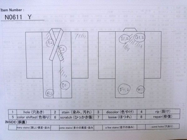 画像13: N0611Y  女性用 襦袢 汚れ/シミ 綿   白, 花 【中古】 【USED】 【リサイクル】 ★☆☆☆☆ (13)