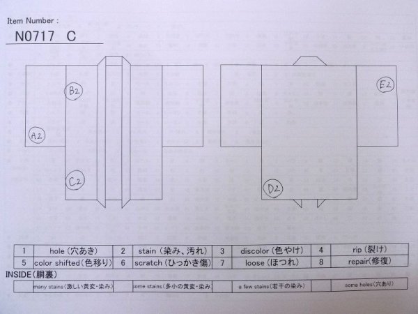画像13: N0717C  女性用 羽織  化繊   黒, かのこ 【中古】 【USED】 【リサイクル】 ★★★☆☆ (13)