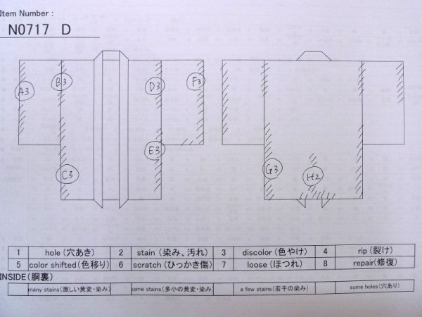 画像13: N0717D  女性用 羽織  化繊   黒, 松皮菱 【中古】 【USED】 【リサイクル】 ★☆☆☆☆ (13)