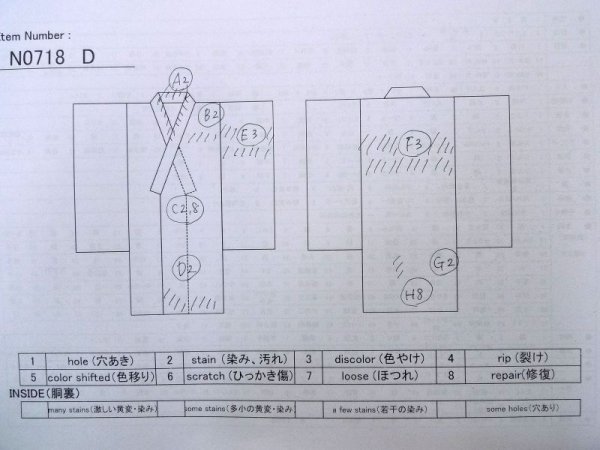 画像13: N0718D  男性用着物  シルク(正絹)   茶色, チェック柄 【中古】 【USED】 【リサイクル】 ★☆☆☆☆ (13)