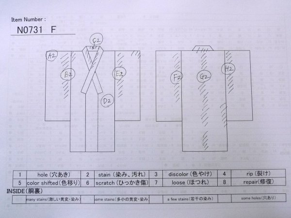 画像15: N0731F  浴衣（日本製）  綿   藍, チェック柄 【中古】 【USED】 【リサイクル】 ★★☆☆☆ (15)