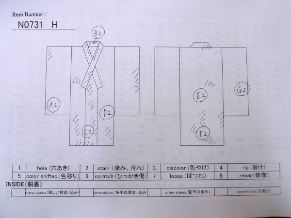 画像13: N0731H  浴衣（日本製）  綿   藍, 扇 【中古】 【USED】 【リサイクル】 ★★☆☆☆ (13)