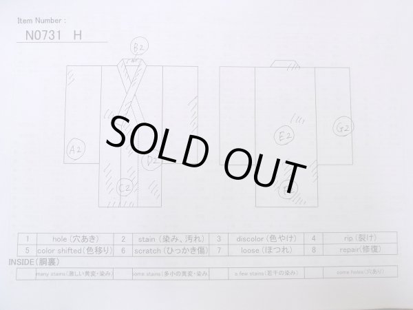画像13: N0731H  浴衣（日本製）  綿   藍, 扇 【中古】 【USED】 【リサイクル】 ★★☆☆☆ (13)