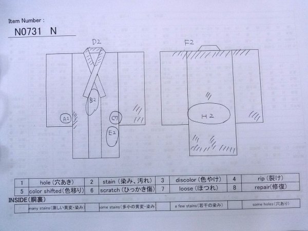 画像13: N0731N  浴衣（日本製）  綿  深い 藍, 抽象的模様 【中古】 【USED】 【リサイクル】 ★★☆☆☆ (13)