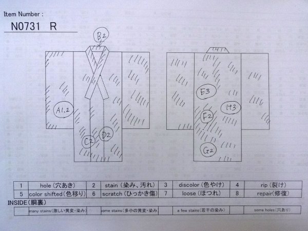 画像13: N0731R  男性用浴衣 汚れ/染み 綿   藍, 小さな点々 【中古】 【USED】 【リサイクル】 ★☆☆☆☆ (13)