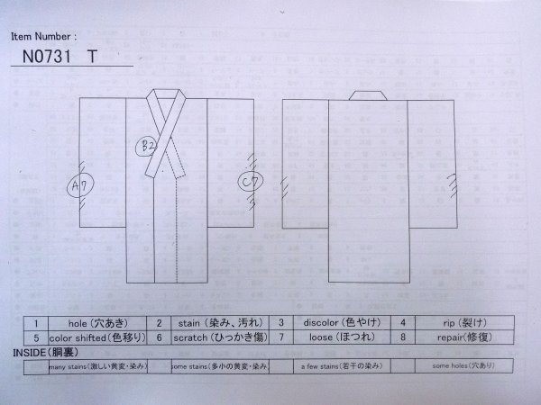 画像13: N0731T  男性用浴衣  綿   灰色, バラ 【中古】 【USED】 【リサイクル】 ★☆☆☆☆ (13)