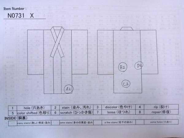 画像13: N0731X  男性用浴衣  麻  深い 藍, チェック柄 【中古】 【USED】 【リサイクル】 ★★★☆☆ (13)