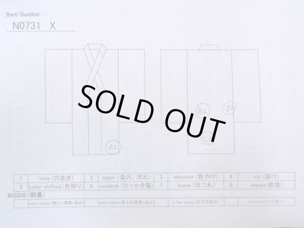 画像13: N0731X  男性用浴衣  麻  深い 藍, チェック柄 【中古】 【USED】 【リサイクル】 ★★★☆☆ (13)