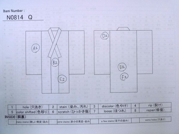 画像13: N0814Q  女性用 小紋  シルク(正絹)  淡い 朱赤, 菊 【中古】 【USED】 【リサイクル】 ★★★☆☆ (13)