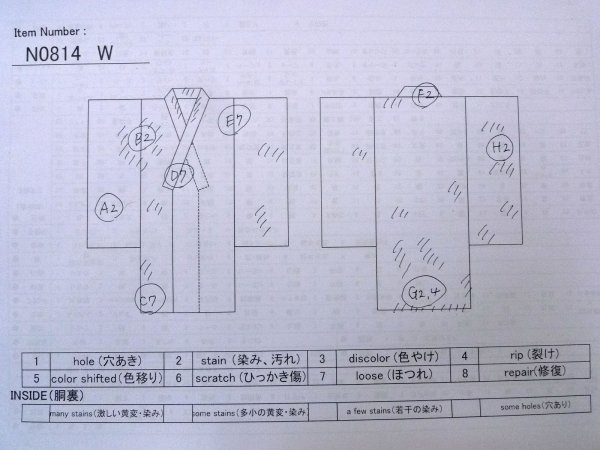 画像14: N0814W  女性用 子供用 長襦袢、他ダメージ シルク(正絹)   赤色, 花 【中古】 【USED】 【リサイクル】 ★☆☆☆☆ (14)