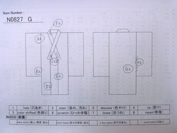 画像32: N0827G  女性用 掛下  シルク（正絹）  光沢のある 赤色, 梅 【中古】 【USED】 【リサイクル】 ★★★☆☆ (32)