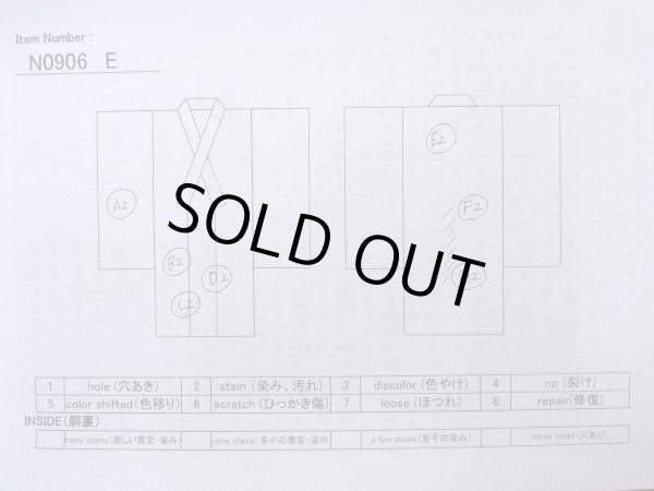 画像13: N0906E  女性用 浴衣（日本製）  綿   藍, 花 【中古】 【USED】 【リサイクル】 ★★★☆☆ (13)