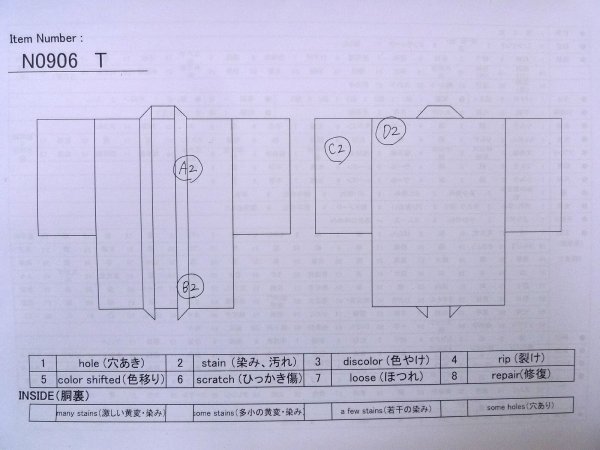 画像14: N0906T  女性用 羽織  シルク（正絹）   黒,  【中古】 【USED】 【リサイクル】 ★★★☆☆ (14)